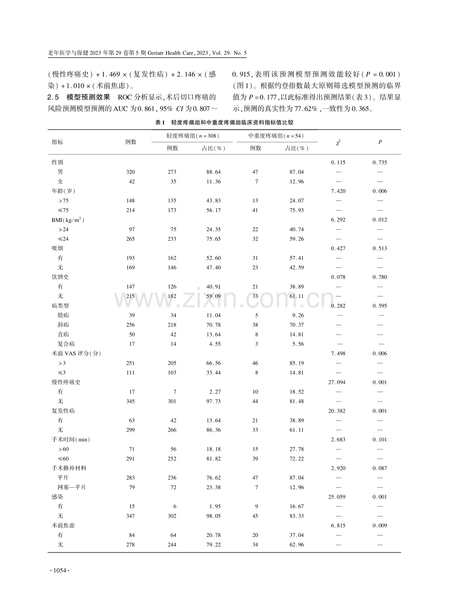 老年腹股沟疝患者行开放式腹股沟疝补片修补术术后切口疼痛及其影响因素分析.pdf_第3页