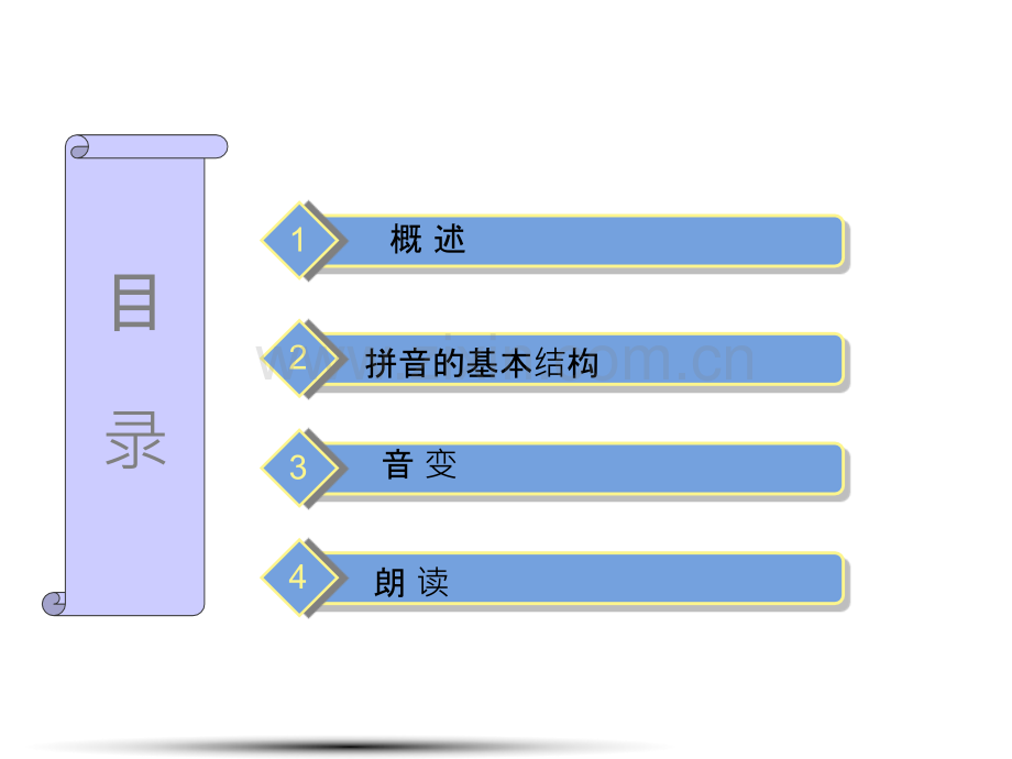 普通话口语交际课件全套教学教程整本书电子教案.pptx_第2页