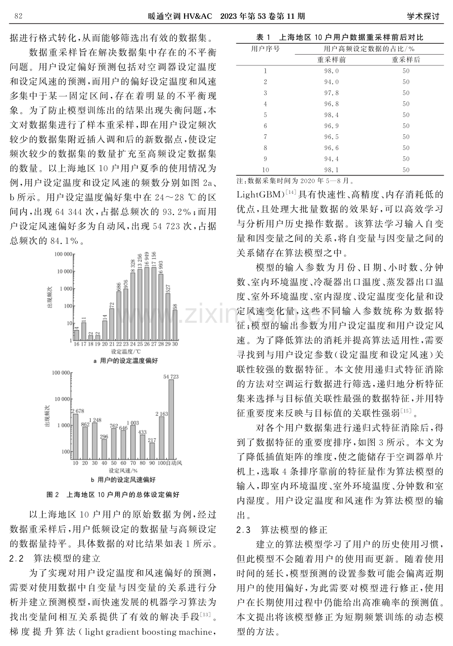 空调控制参数用户设定偏好的预测方法.pdf_第3页