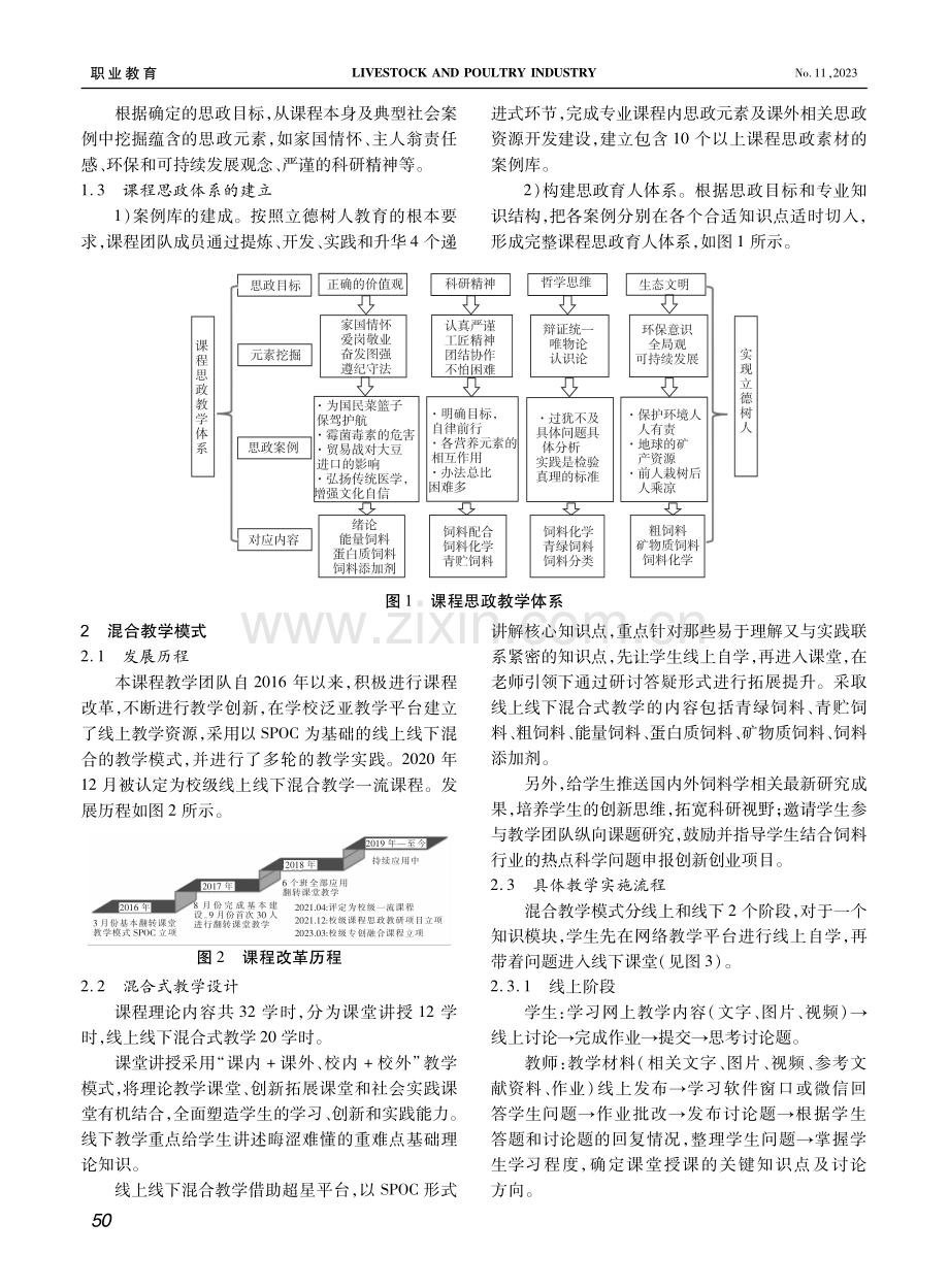 课程思政与混合教学模式融合的探索实践——以饲料学课程教学为例.pdf_第2页