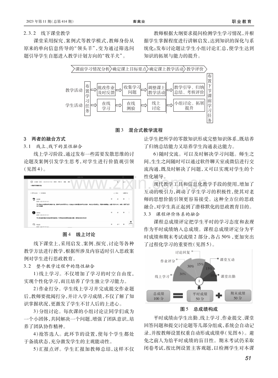 课程思政与混合教学模式融合的探索实践——以饲料学课程教学为例.pdf_第3页