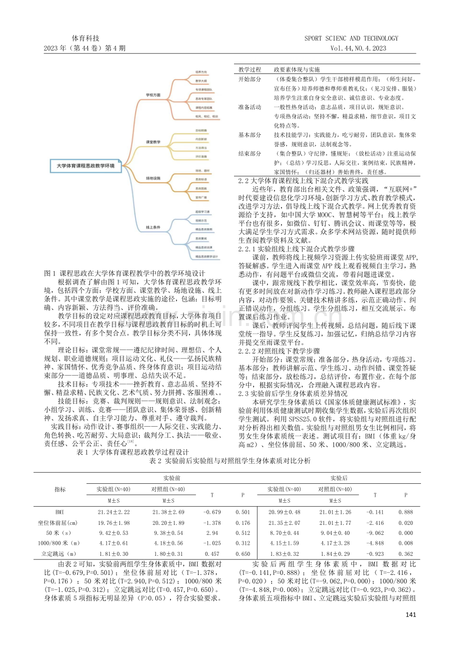 课程思政视域下大学体育混合式教学的探索与实践.pdf_第2页