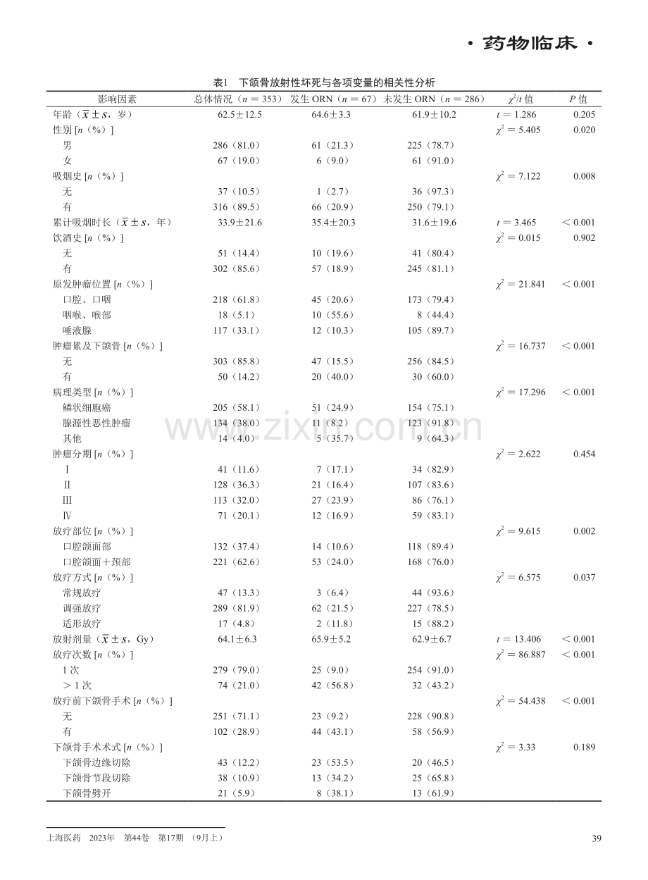 口腔颌面部肿瘤放射性治疗后下颌骨发生放射性骨坏死的危险因素研究.pdf_第3页