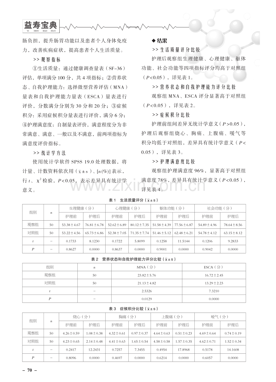 老年反流性食管炎患者应用护理干预的临床效果观察.pdf_第2页