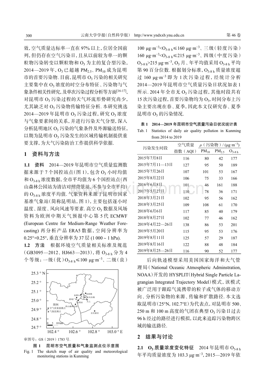 昆明市臭氧污染特征及气象条件影响分析.pdf_第2页