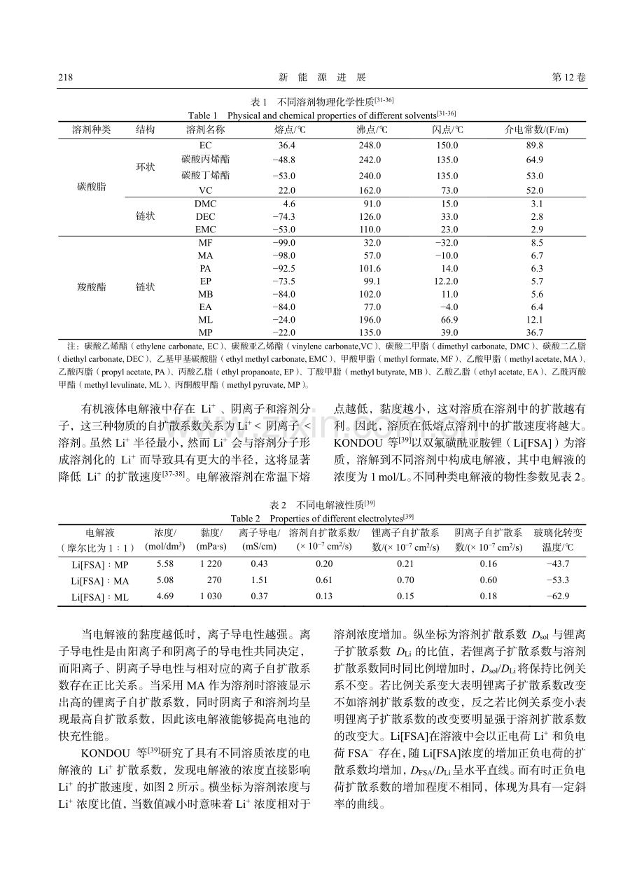 快速充电锂离子电池电解液研究进展.pdf_第3页