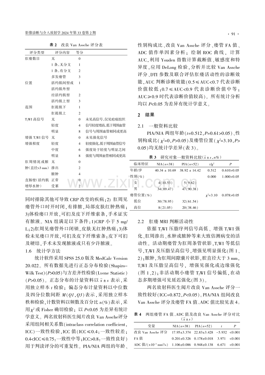 扩散张量成像定量联合改良Van Assche评分对肛瘘活动性的诊断价值.pdf_第3页