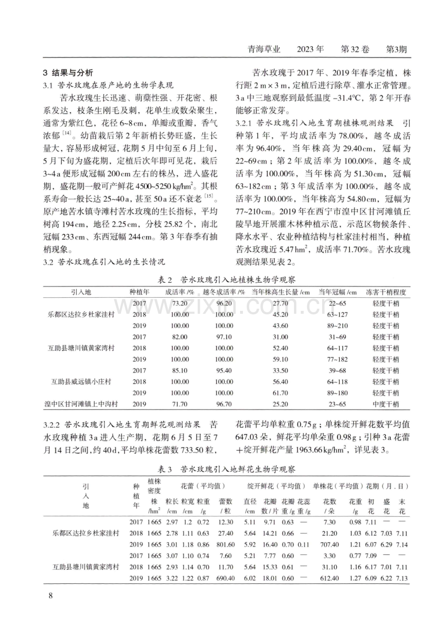 苦水玫瑰在青海高海拔区旱地引种试验.pdf_第3页