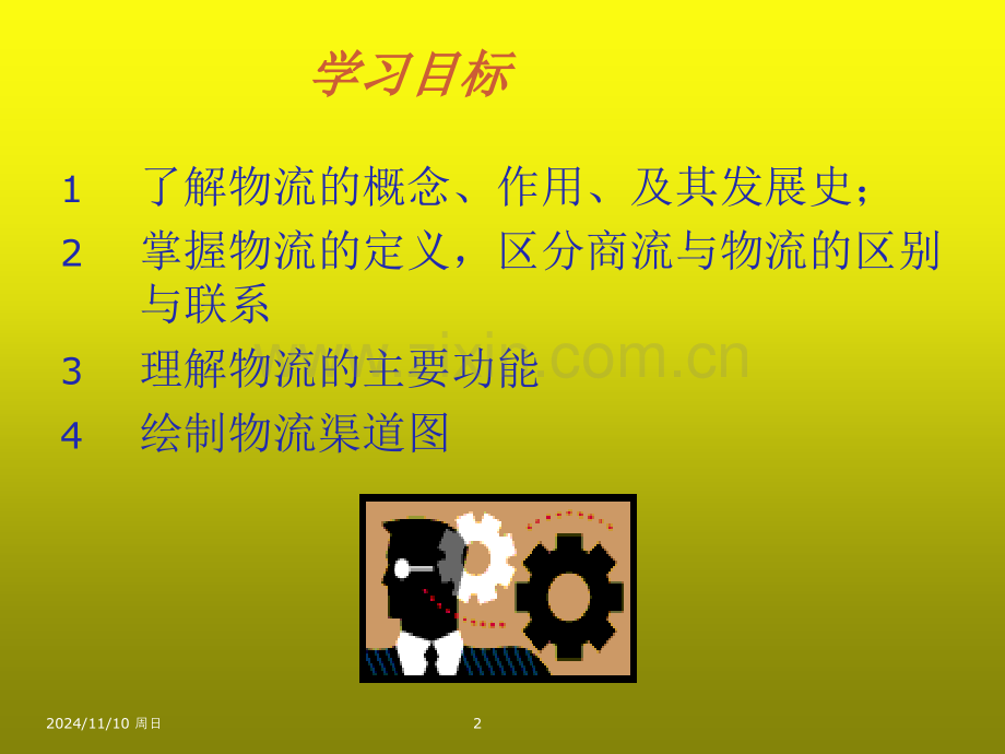 物流管理全套课件.ppt_第2页