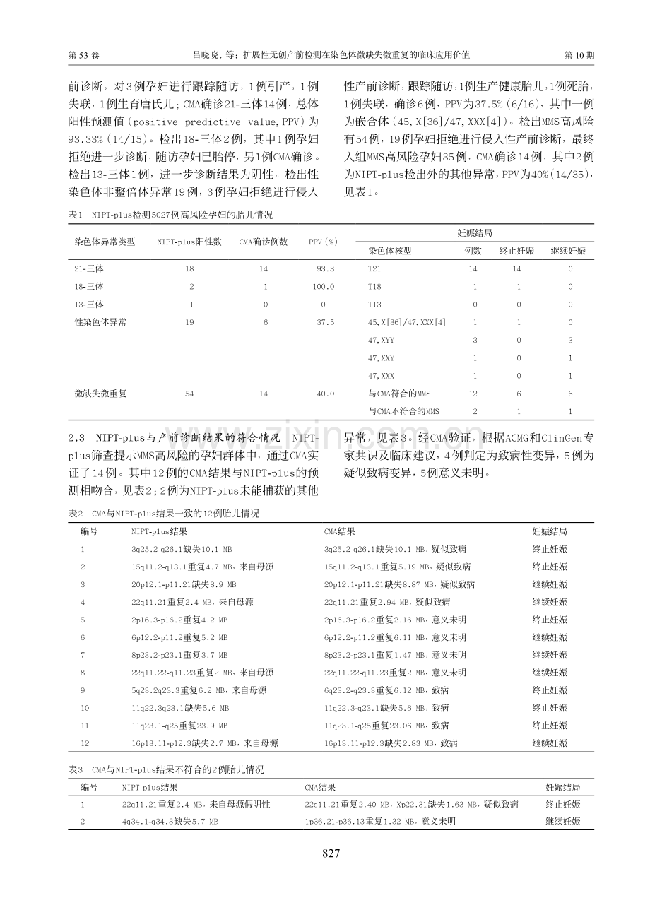 扩展性无创产前检测在染色体微缺失微重复的临床应用价值.pdf_第3页