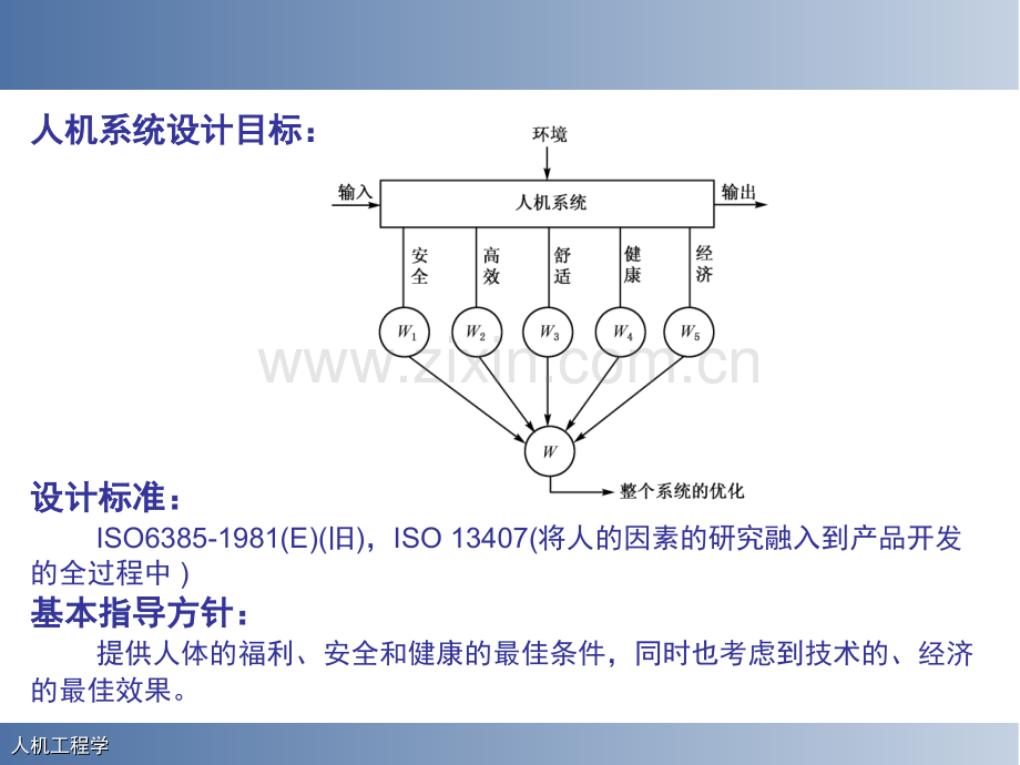 人机工程学案例分析PPT(共-40张).ppt_第2页