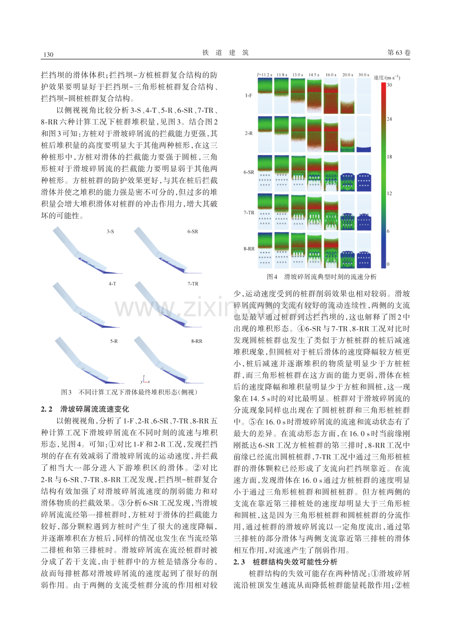 拦挡坝-桩群复合结构的高速滑坡碎屑流拦挡效果.pdf_第3页