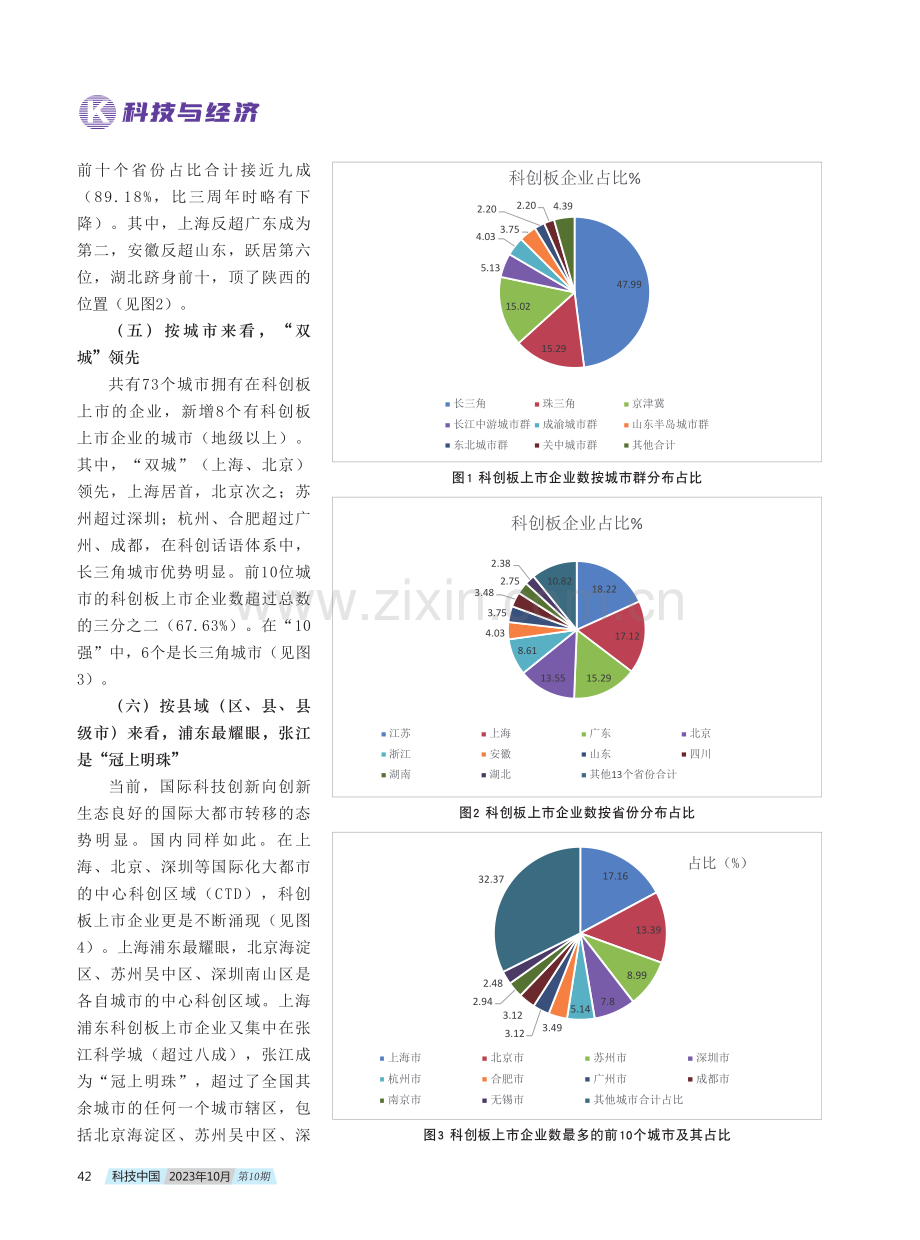 科创板四年小结：四地双城奋争先.pdf_第3页