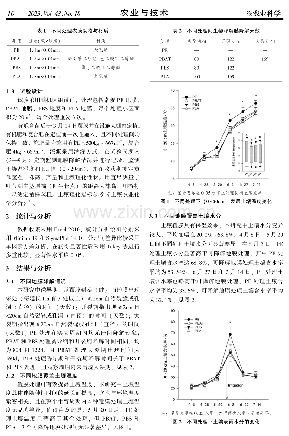 可降解地膜在黄瓜生产中的应用研究.pdf_第2页