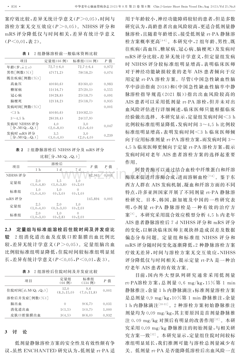 老年急性缺血性脑卒中患者定量阿替普酶静脉溶栓短期疗效及安全性分析.pdf_第3页