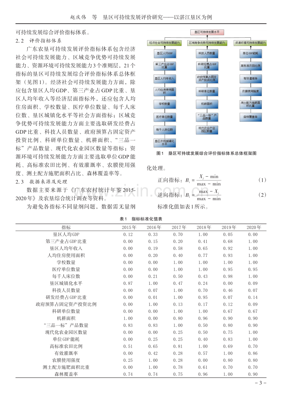 垦区可持续发展评价研究——以湛江垦区为例.pdf_第3页