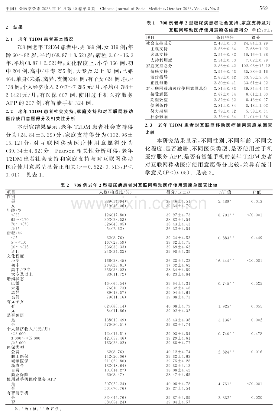 老年2型糖尿病患者对互联网移动医疗使用意愿现状调查.pdf_第3页