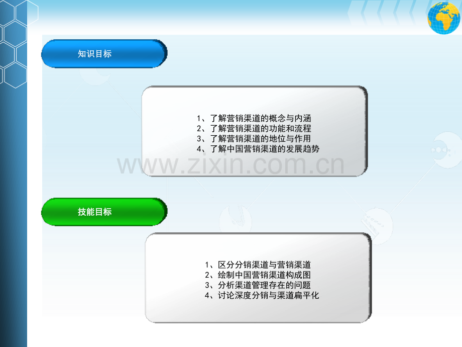 渠道管理课件全套教学教程.ppt_第3页