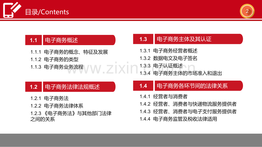 电子商务法全书电子教案全套教学教程.pptx_第2页