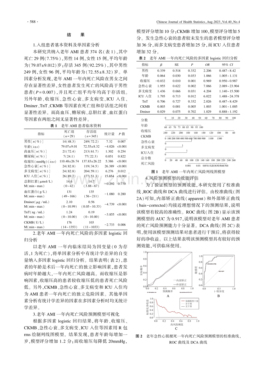 老年急性心肌梗死PCI治疗后死亡风险列线图模型构建及评估.pdf_第2页