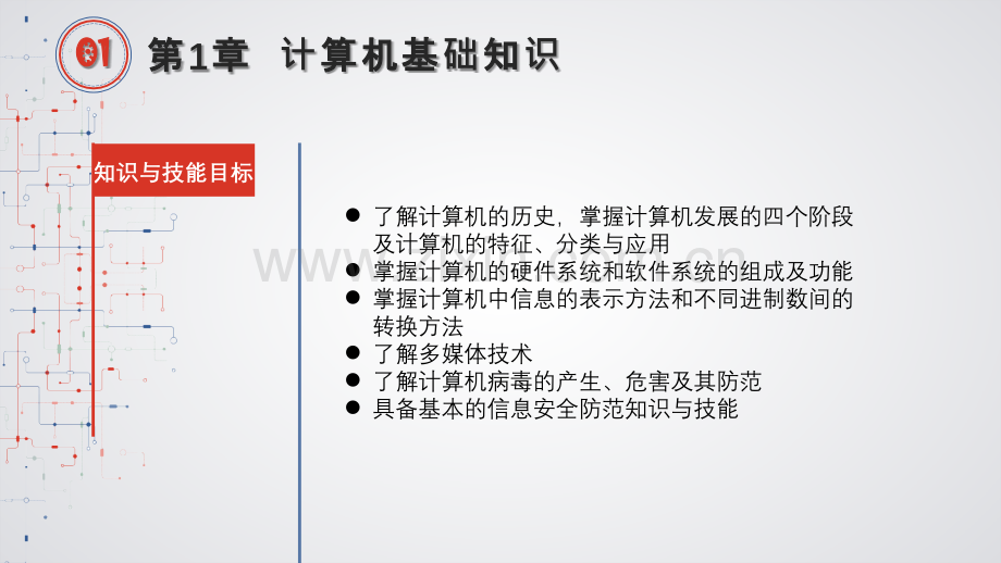 大学计算机基础教学课件整本书电子教案全套教学教程电子教案.pptx_第2页