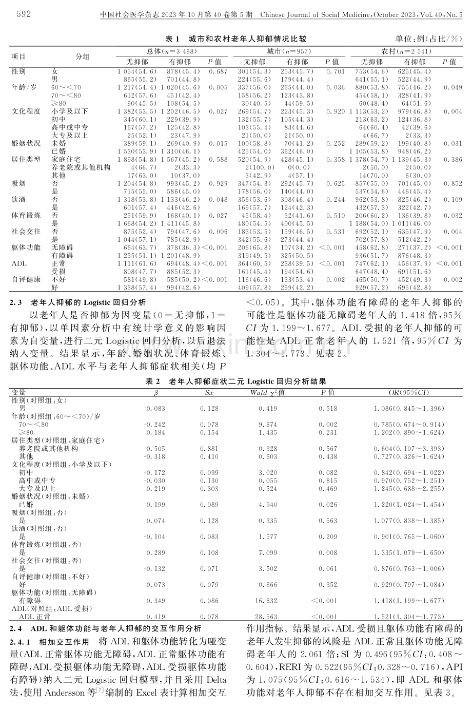 老年人躯体功能和生活自理能力对抑郁的影响研究.pdf_第3页