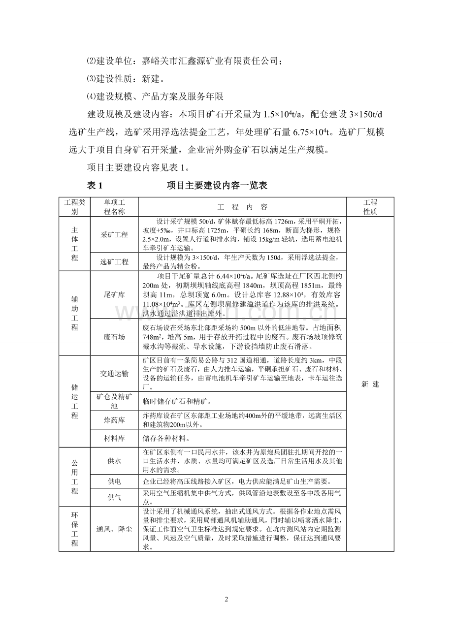 嘉峪关市汇鑫源矿业有限责任公司营房后金矿项目环境影响评价报告书.doc_第2页