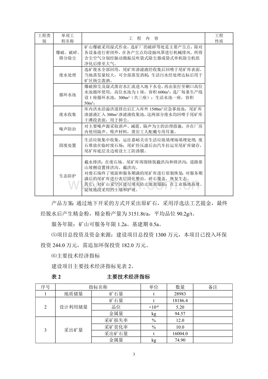 嘉峪关市汇鑫源矿业有限责任公司营房后金矿项目环境影响评价报告书.doc_第3页