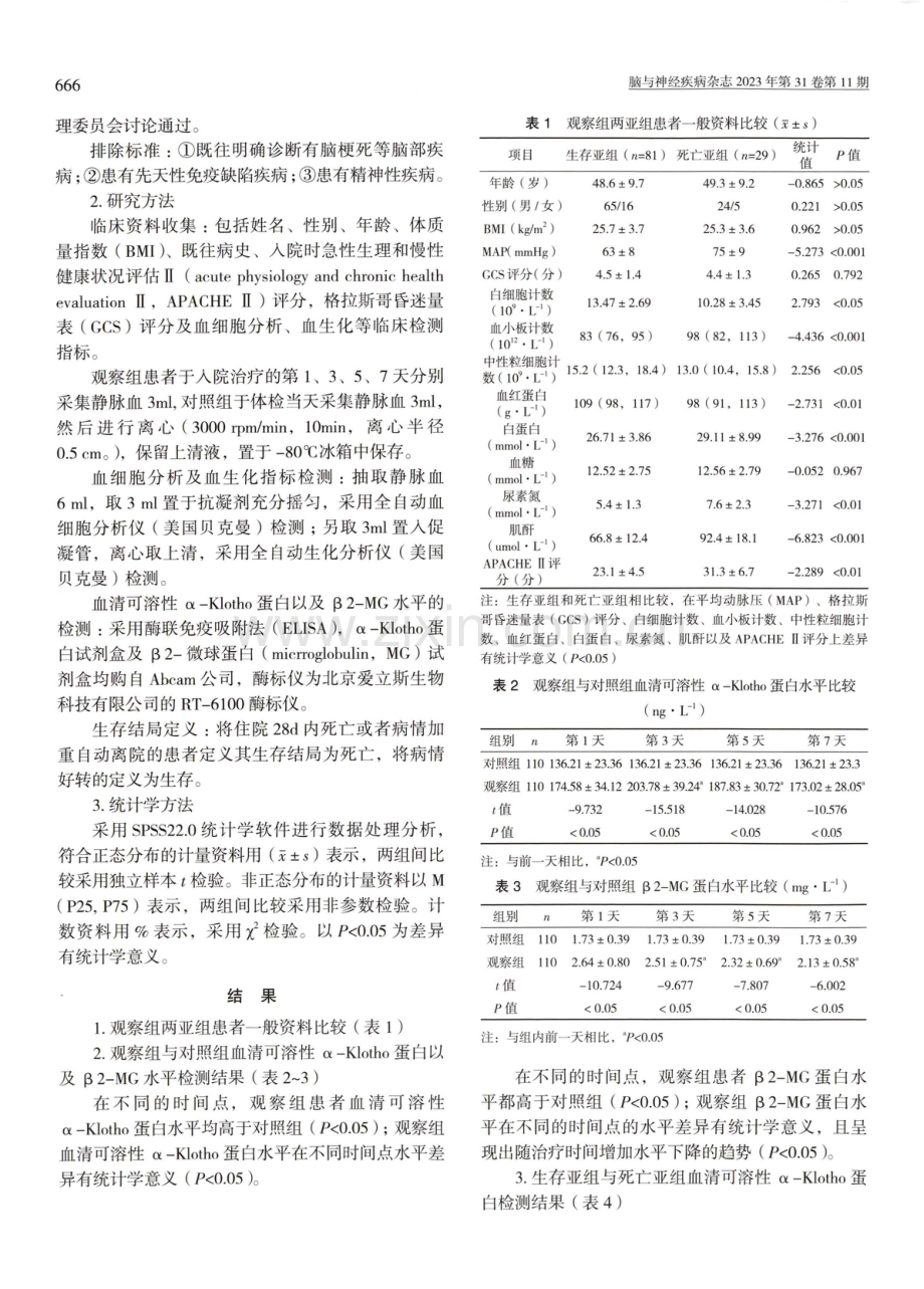 可溶性α-Klotho蛋白和β2-微球蛋白在重型颅脑损伤患者中的变化及其临床意义分析.pdf_第3页