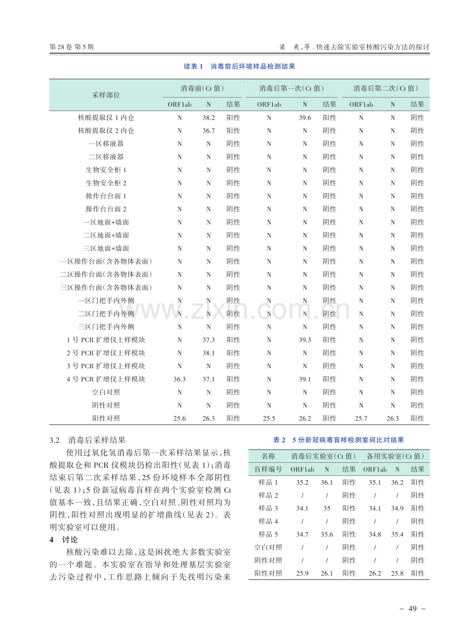 快速去除实验室核酸污染方法的探讨.pdf_第3页