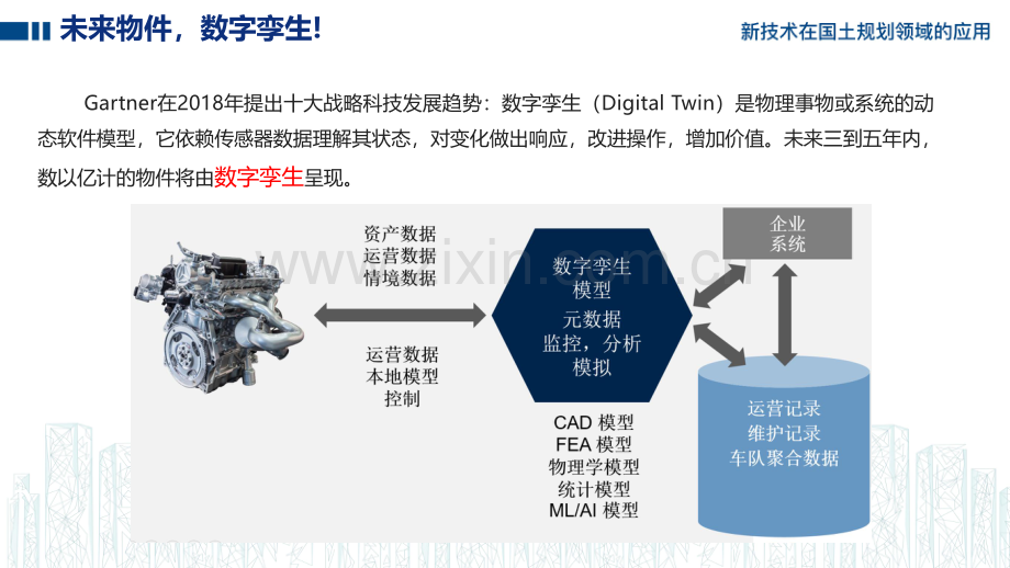 政府数字化转型下规划信息化.pdf_第3页