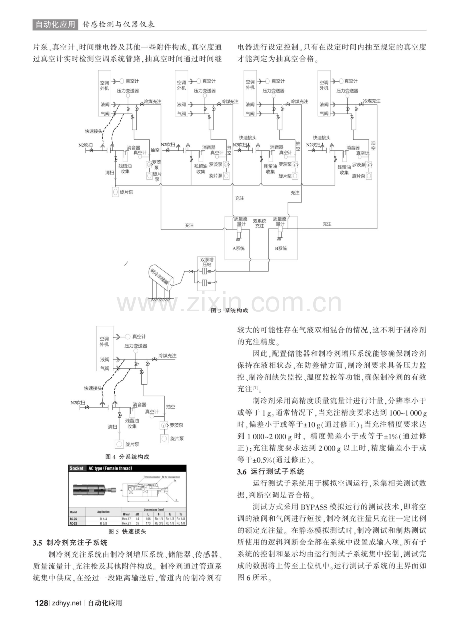 空调多合一测试系统的应用.pdf_第3页