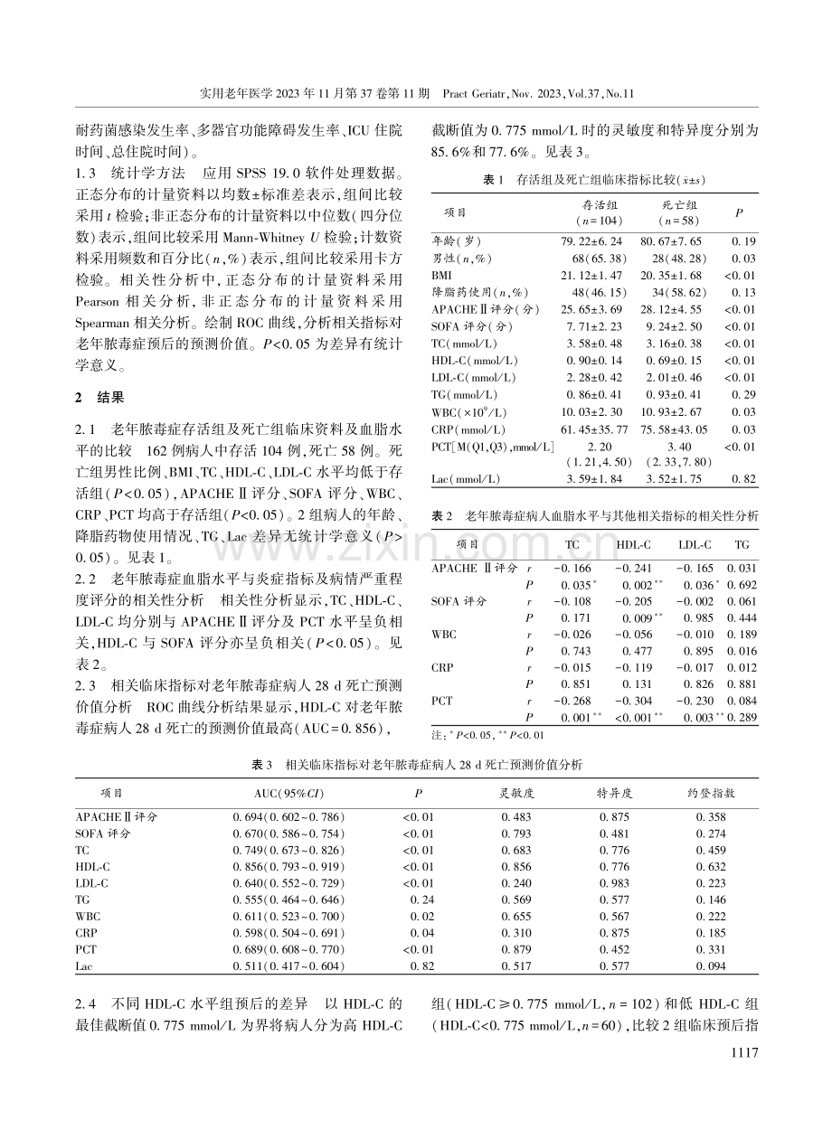 老年脓毒症病人血脂水平与病情严重程度及预后的关系.pdf_第3页