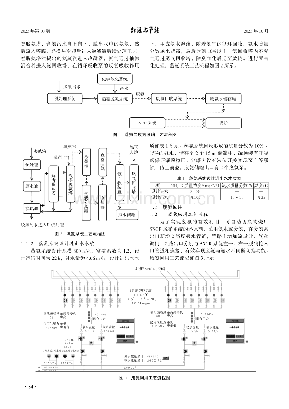 垃圾焚烧厂利用渗滤液中的废氨进行烟气脱硝的应用.pdf_第2页