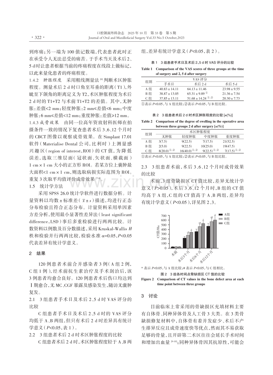 矿化胶原联合浓缩生长因子治疗颌骨囊肿术后骨缺损的临床研究.pdf_第3页