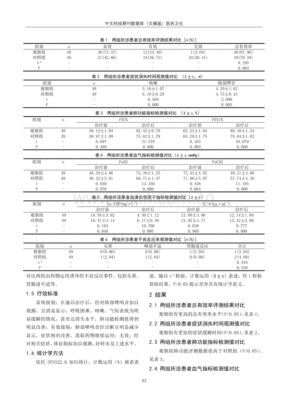 老年慢阻肺患者治疗中布地奈德及特布他林雾化联合阿斯美的临床疗效.pdf_第2页