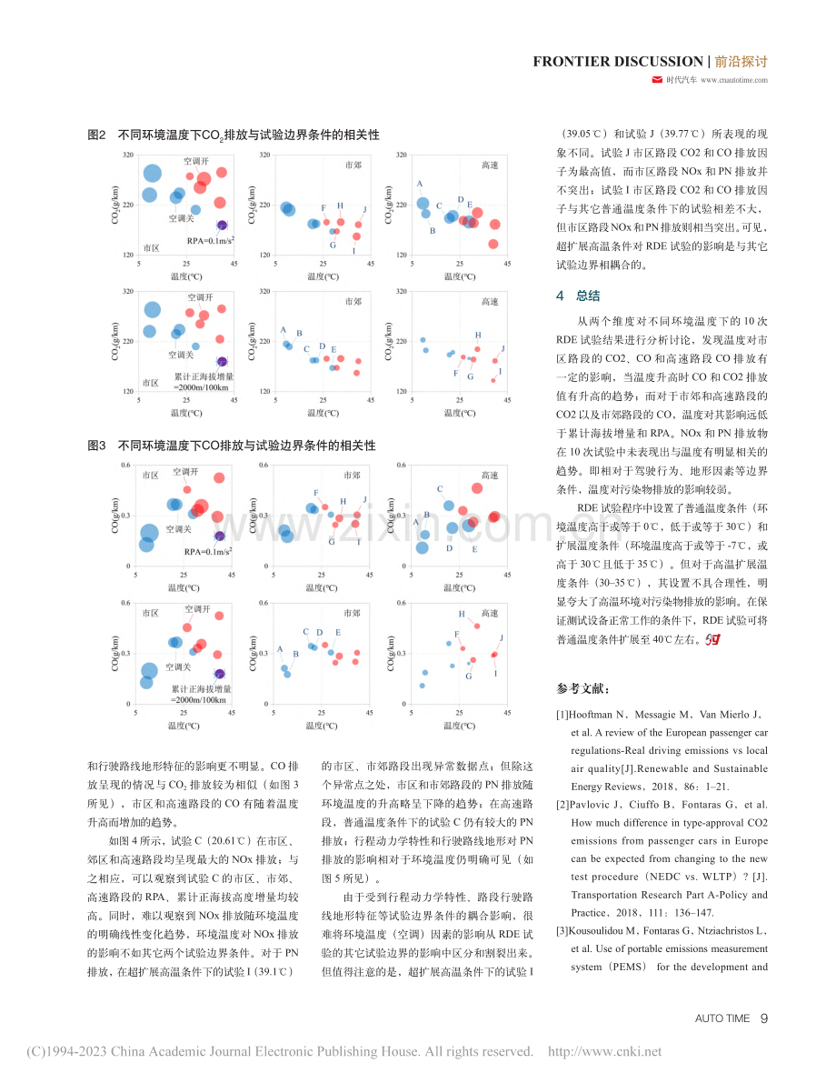 扩展及超扩展高温条件对实际行驶排放试验的影响.pdf_第3页