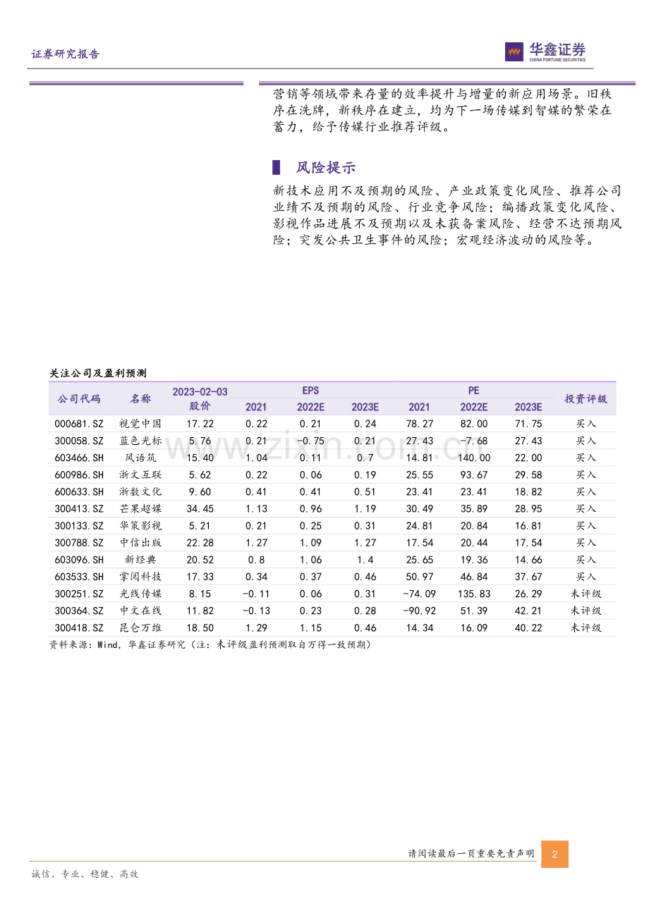 AIGC行业报告：AIGC将如何影响传媒行业.pdf_第2页