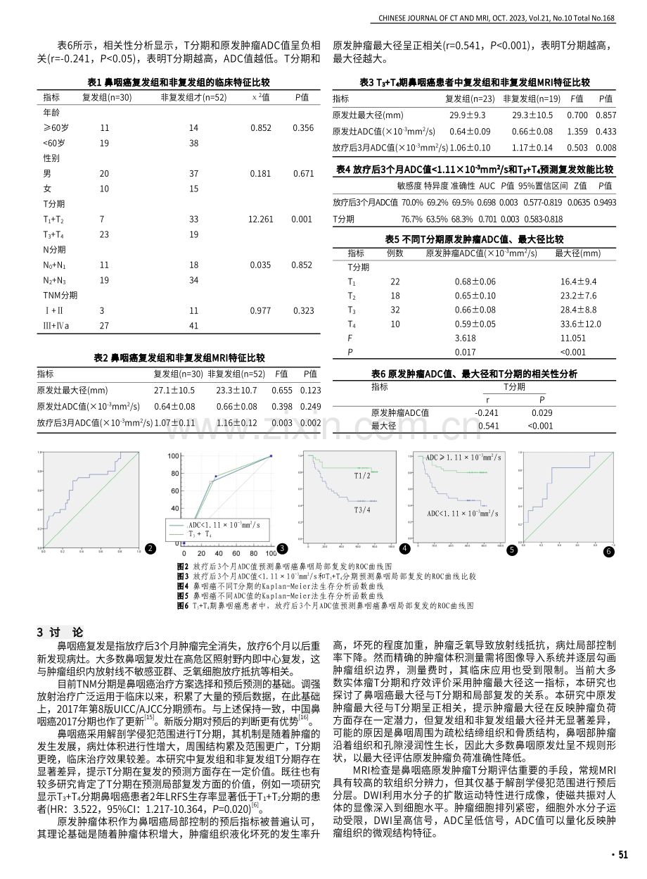 扩散加权成像预测鼻咽癌局部复发的价值 (1).pdf_第3页