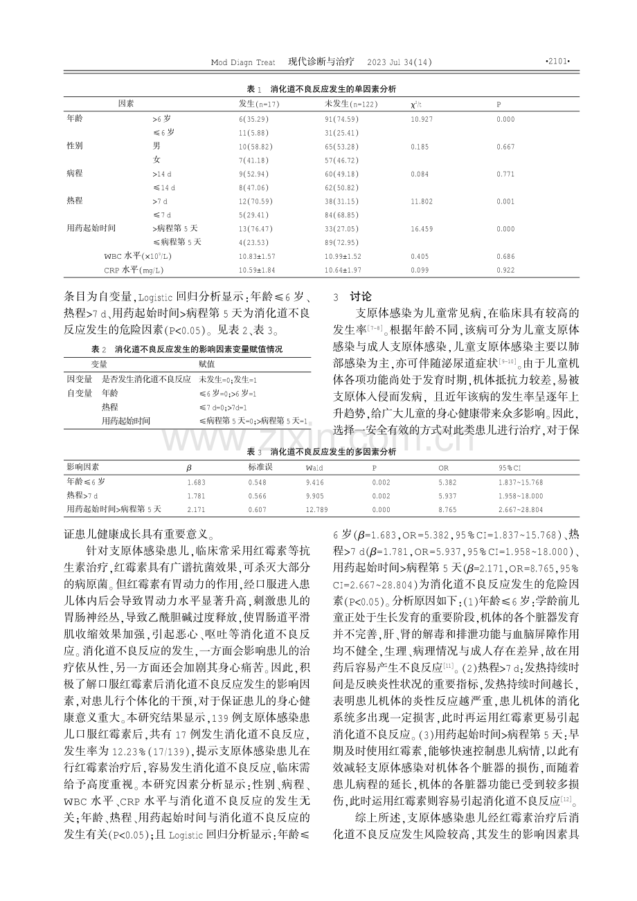 口服红霉素后儿童支原体感染患儿合并消化道不良反应的影响因素分析.pdf_第2页