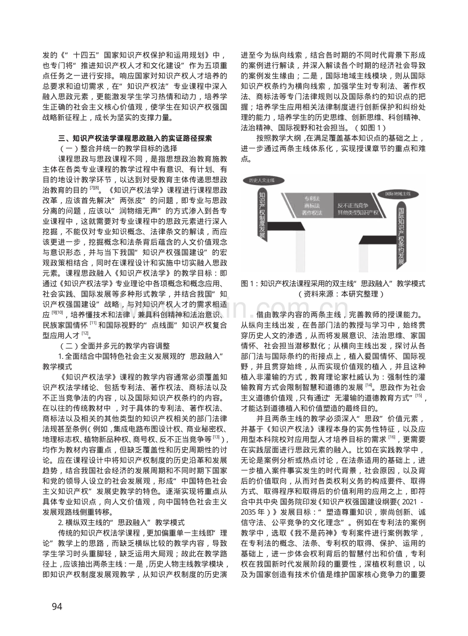 课程思政下应用型本科院校知识产权法学教学改革与探索.pdf_第2页