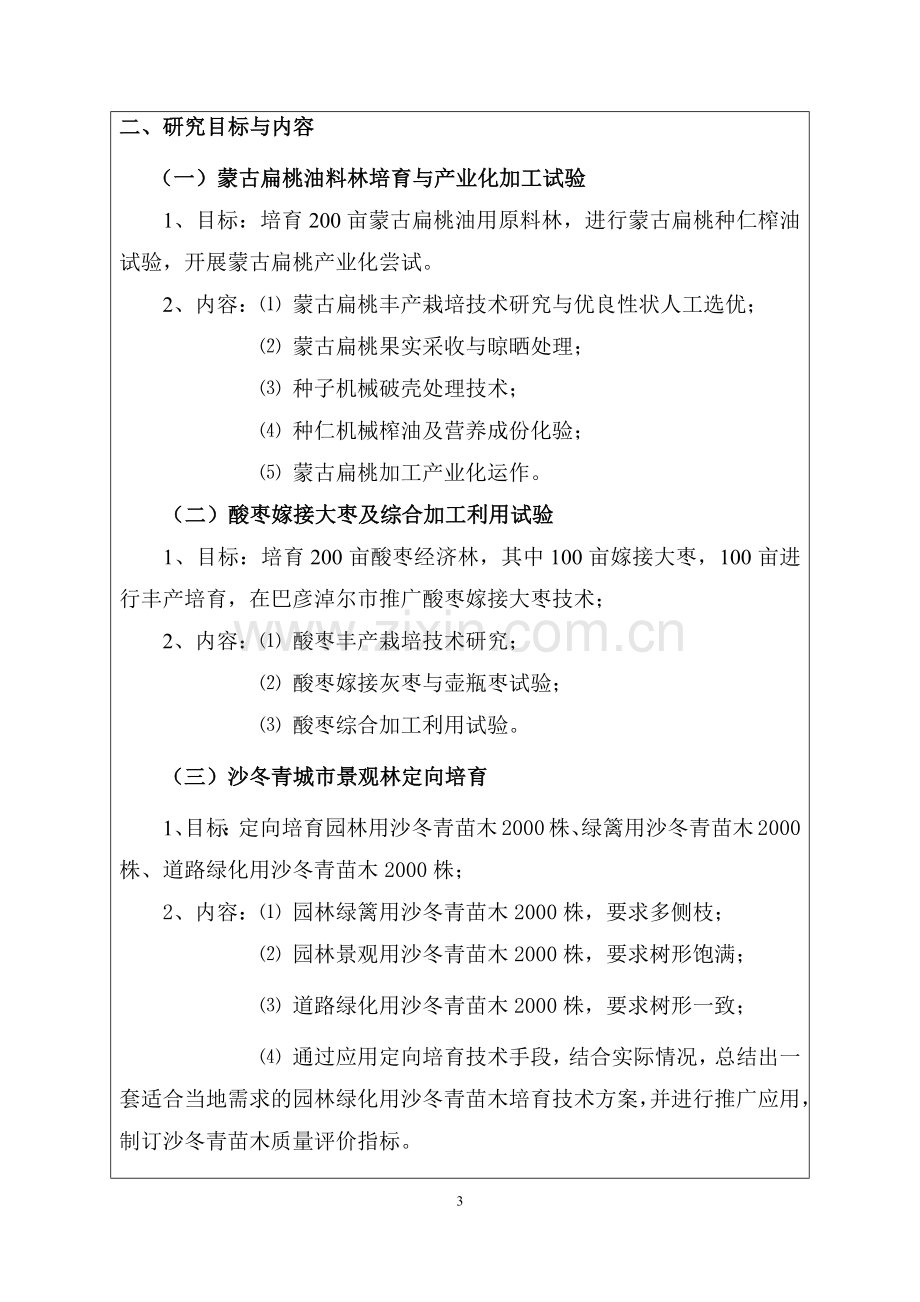 内蒙古巴彦淖尔市荒漠原生树种人工培育与产业化开发利用示范研究项目产业化方案.docx_第3页