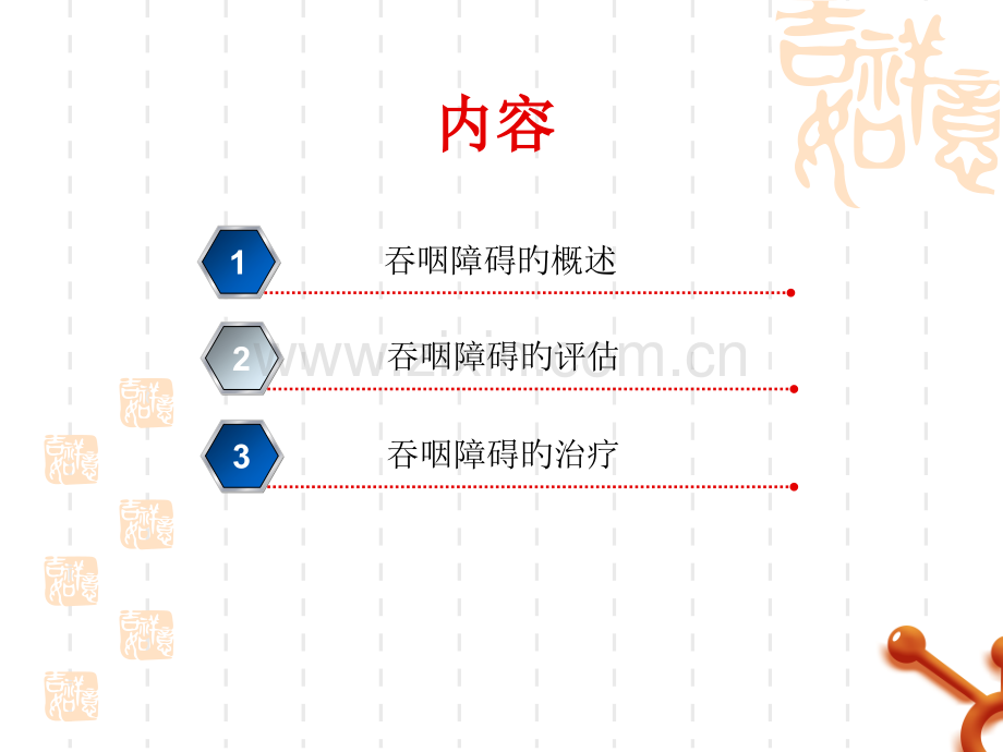 医学课件吞咽功能障碍的评估和医疗护理.pptx_第1页