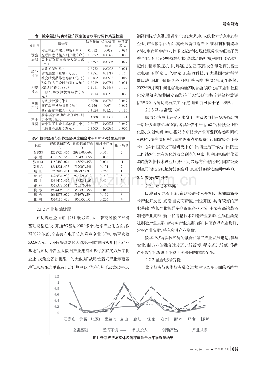 廊坊数字经济与实体经济深度融合发展研究.pdf_第2页