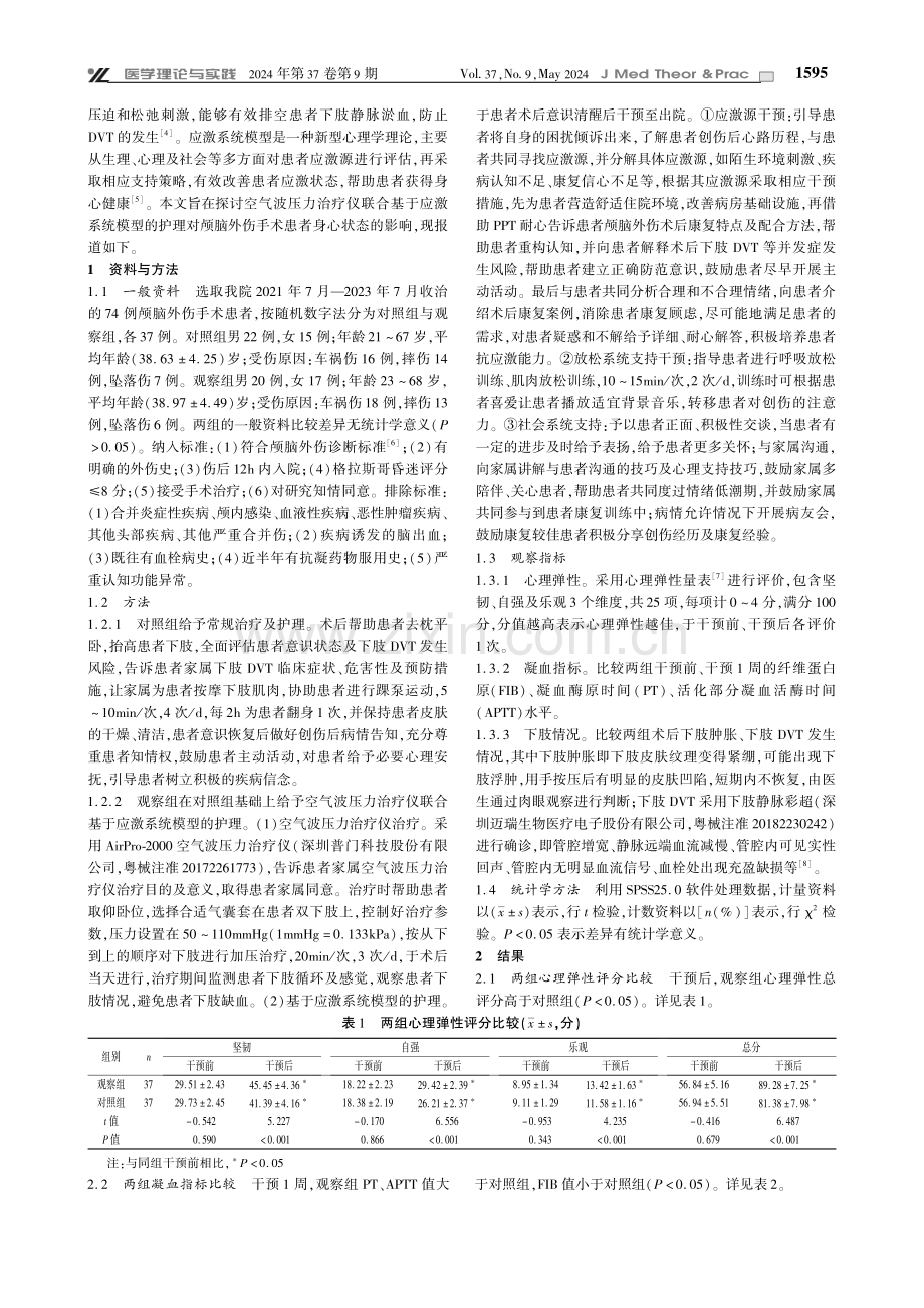 空气波压力治疗仪联合基于应激系统模型的护理在颅脑外伤手术患者中的应用.pdf_第2页