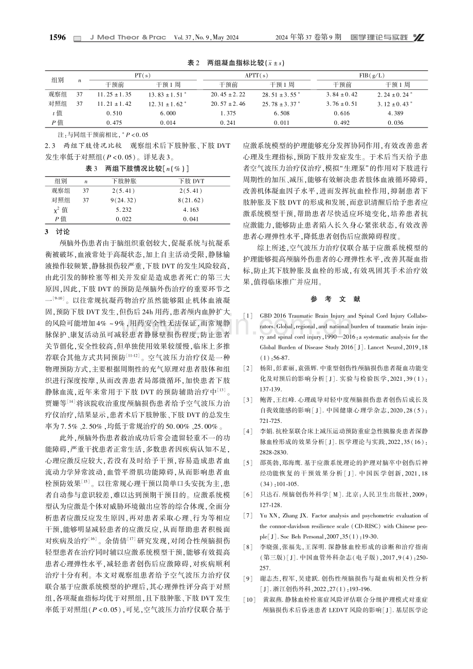 空气波压力治疗仪联合基于应激系统模型的护理在颅脑外伤手术患者中的应用.pdf_第3页