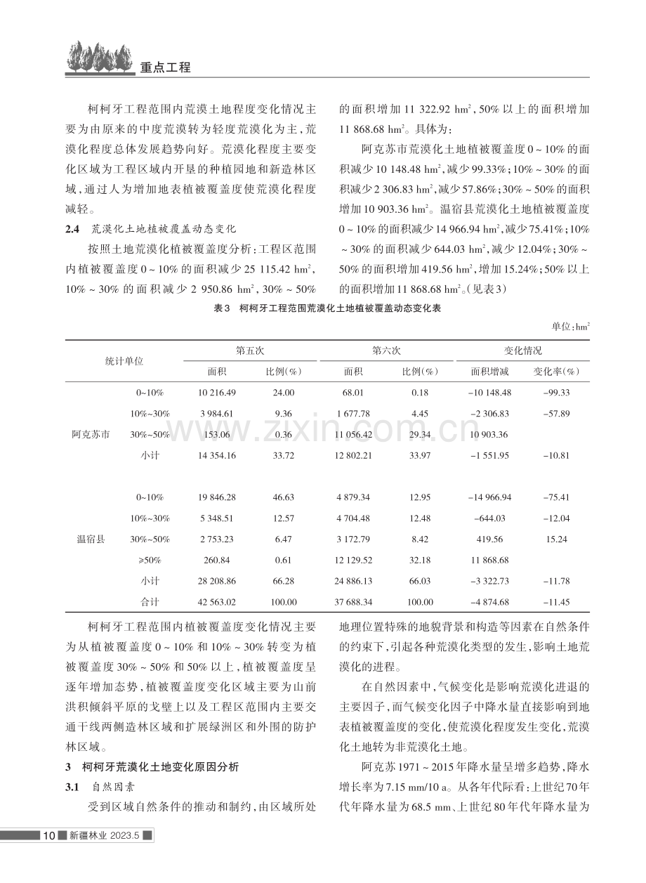 柯柯牙工程区荒漠化土地变化探析.pdf_第3页