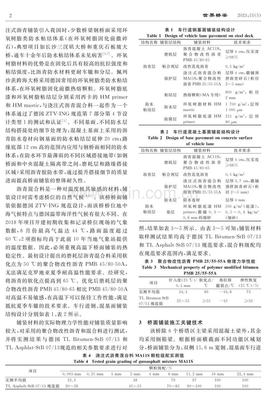 克罗地亚佩列沙茨跨海大桥钢桥面铺装技术.pdf_第2页