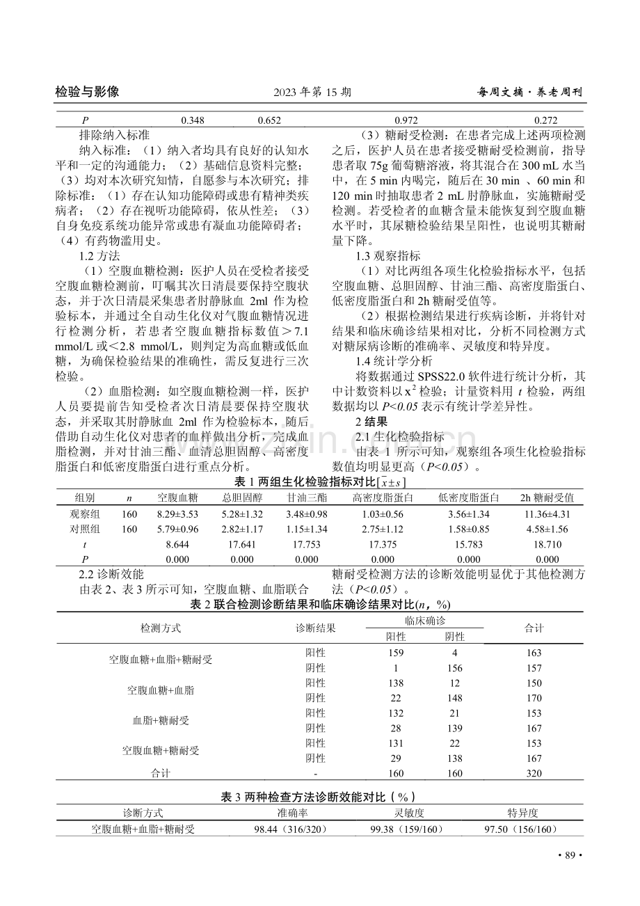 空腹血糖、血脂联合糖耐受在糖尿病生化检验中的价值.pdf_第2页