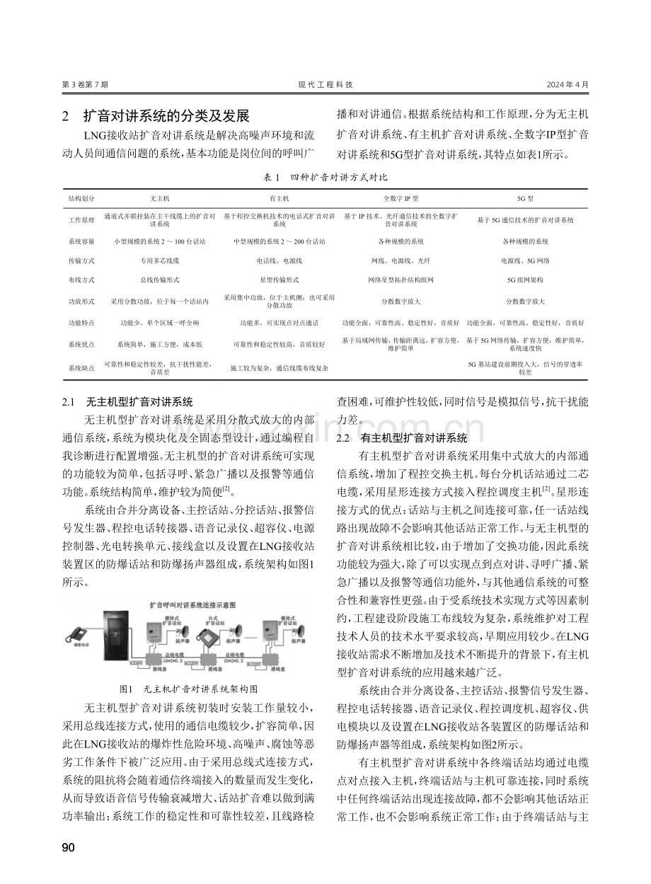 扩音对讲系统在LNG接收站的应用及发展综述.pdf_第2页